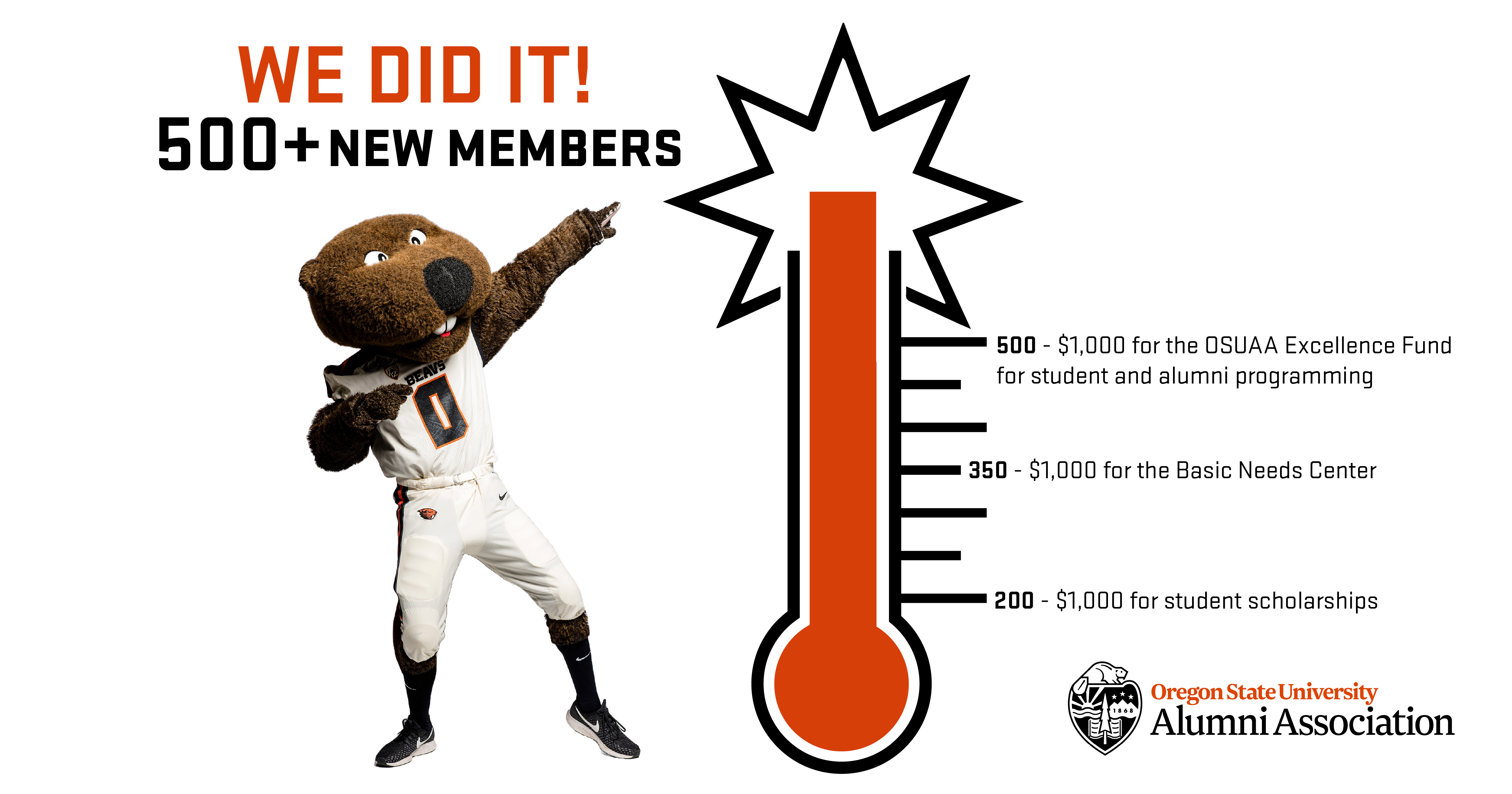 2025 Membership Challenge Thermometer_Social_1200x630-01